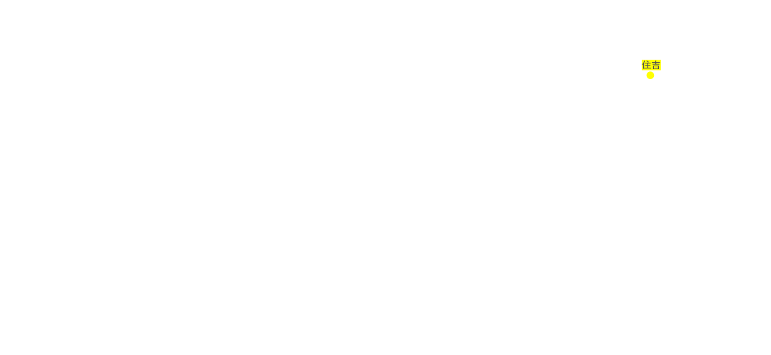 search map