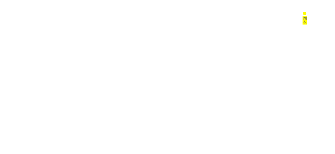 search map