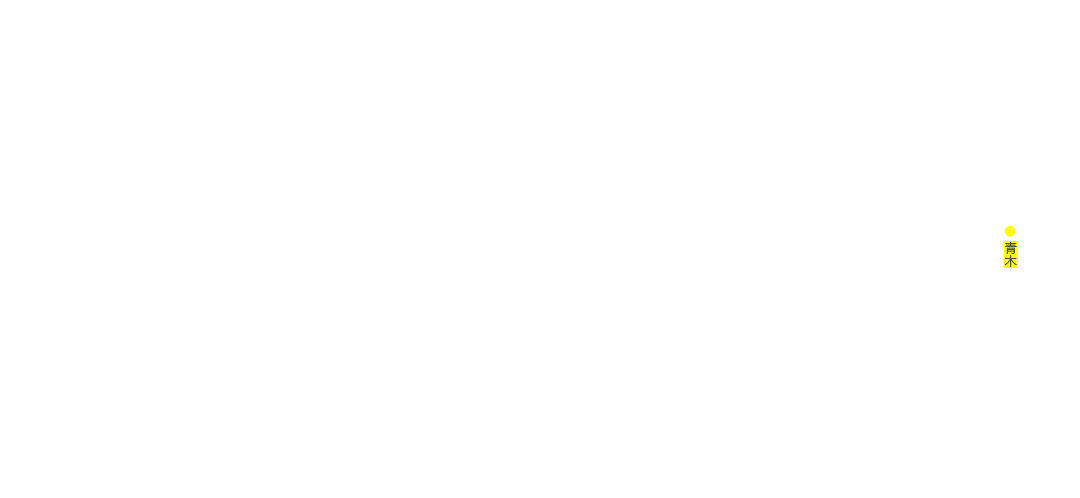 search map
