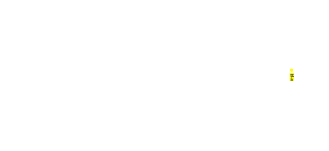 search map