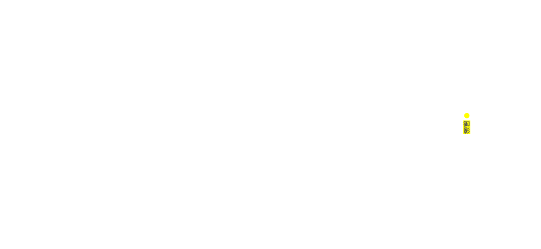 search map