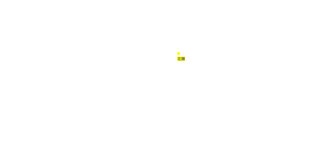 search map