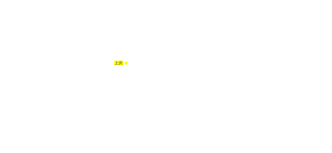 search map