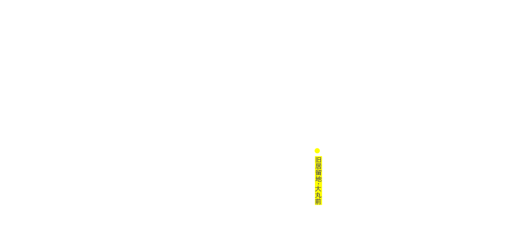 search map