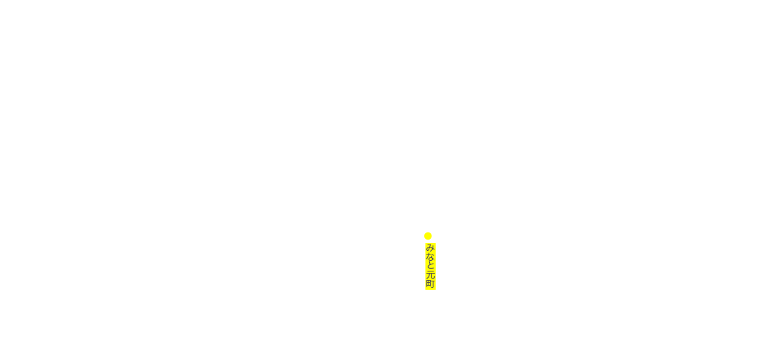search map