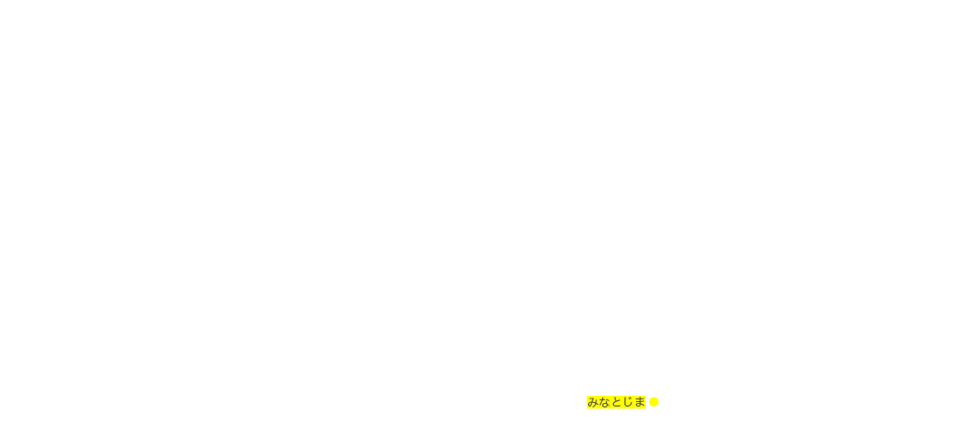 search map