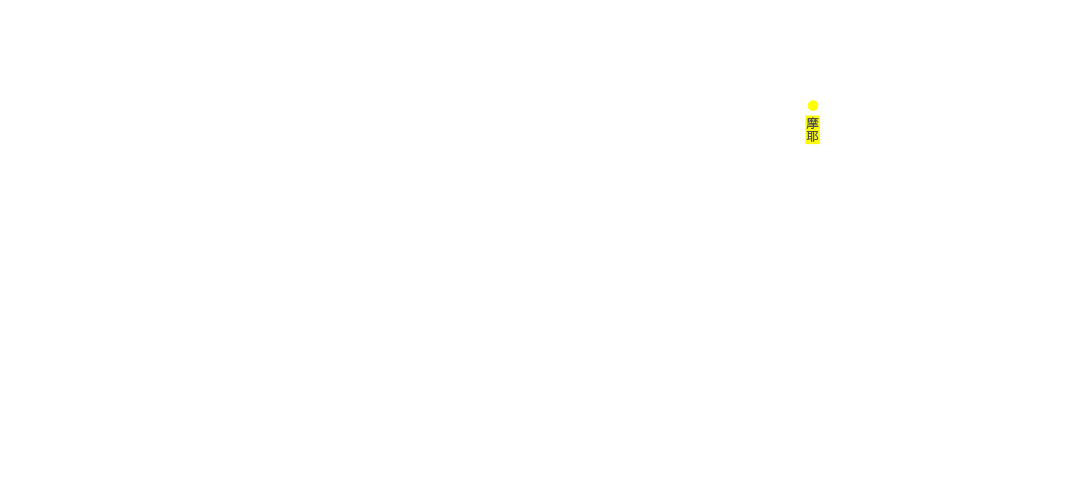 search map