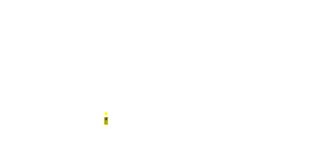 search map