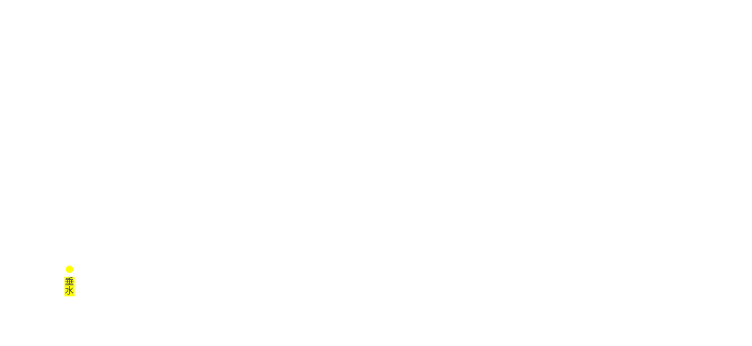 search map