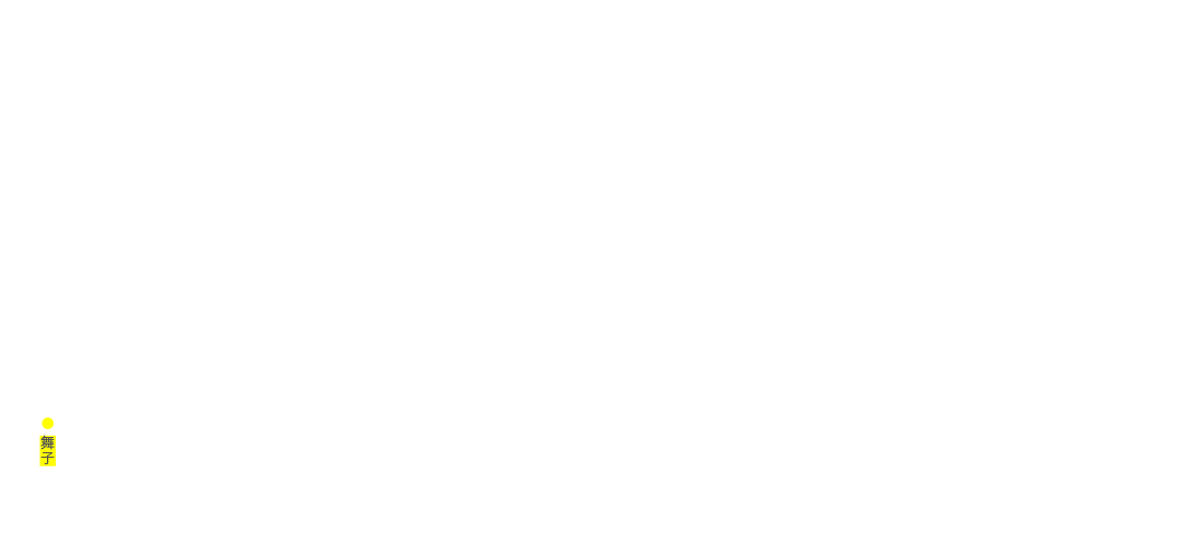 search map