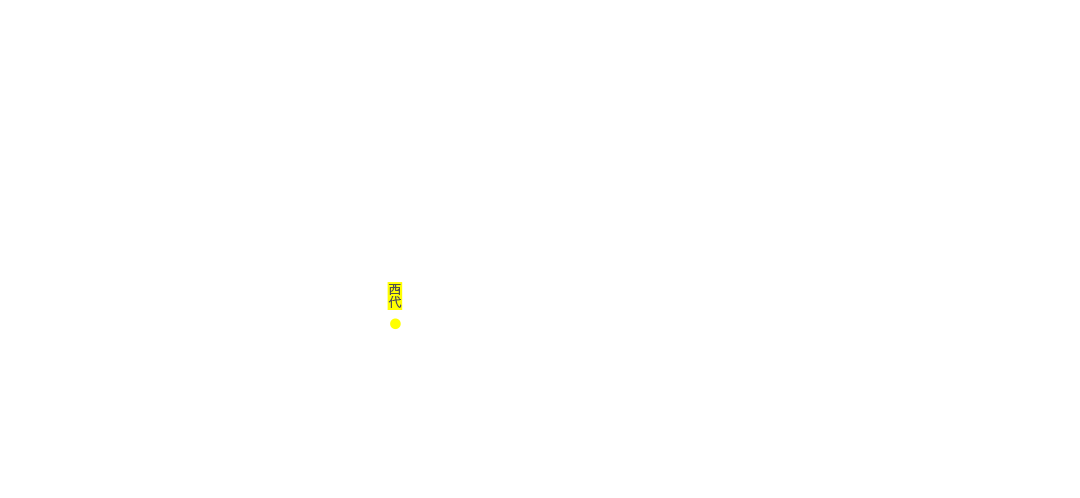 search map