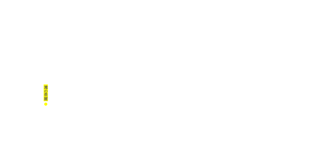 search map