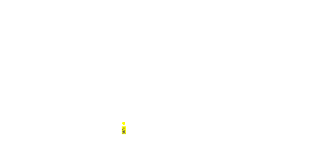 search map