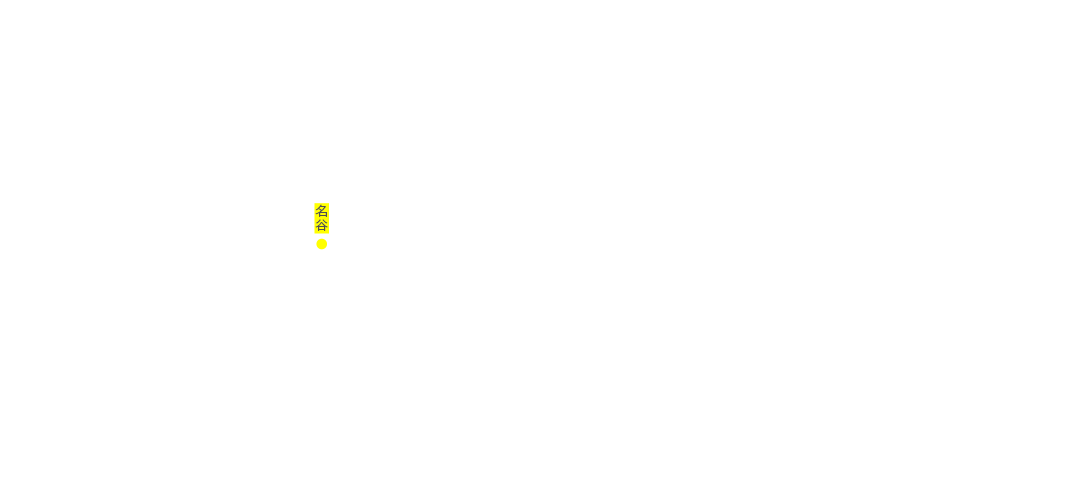 search map