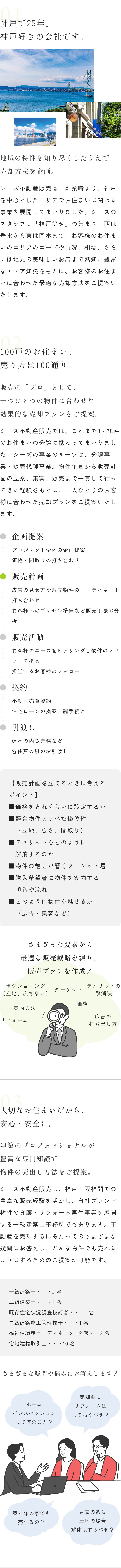 オーダーメイドの企画提案
